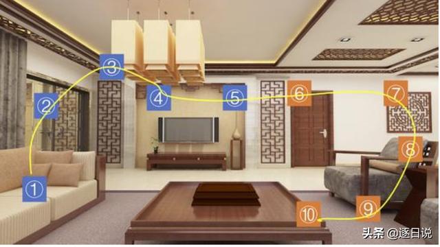 记忆宫殿_记忆宫殿琳恩凯利免费阅读