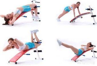 健身房器械使用图解（健身房器械介绍和使用视频）