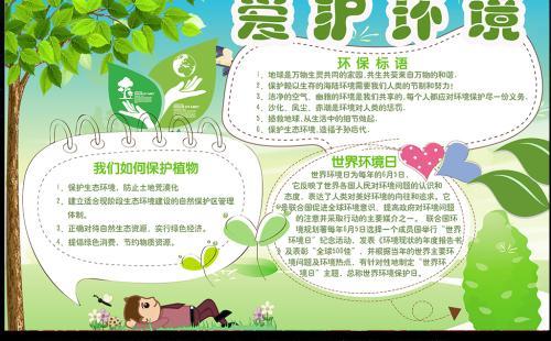 环保手抄报素材文字