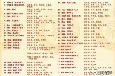 2019央视春晚节目回放（2019央视春晚重播完整版）