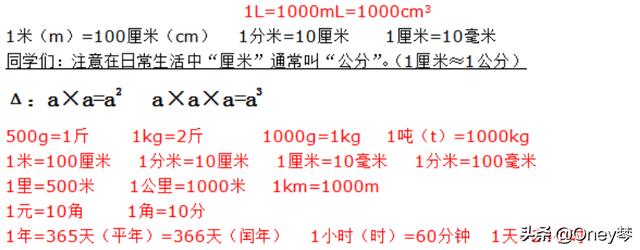 小学单位换算公式大全表(小学单位换算表大全单位换算题)